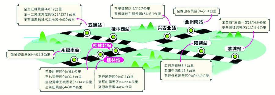 广州到阳朔有高铁直达吗？具体怎么坐车？