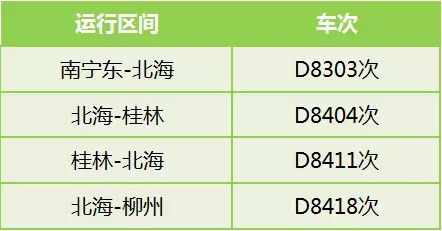 【南宁铁路】广西“壮族三月三”、五一小长假又加开列车了！请互相转告