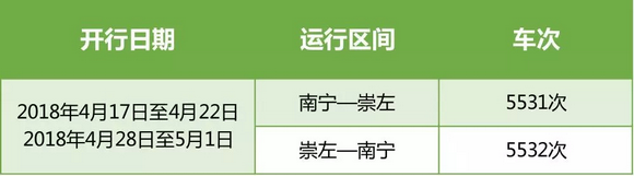 【南宁铁路】广西“壮族三月三”、五一小长假又加开列车了！请互相转告