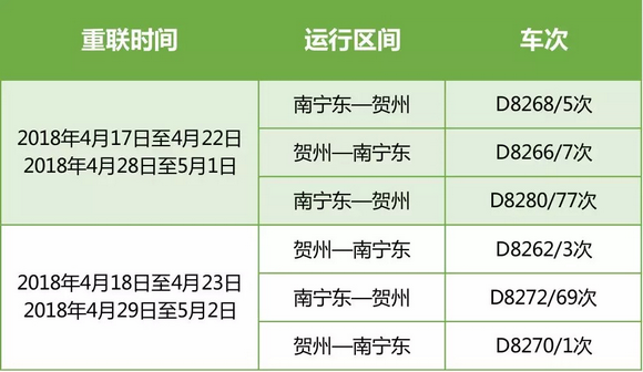 【南宁铁路】广西“壮族三月三”、五一小长假又加开列车了！请互相转告