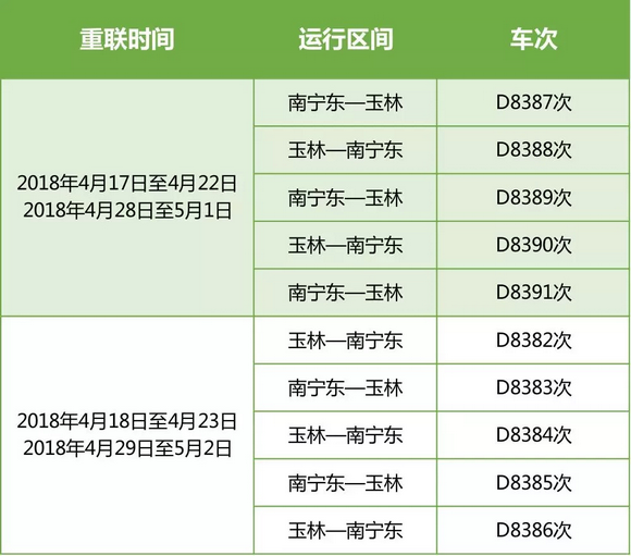 【南宁铁路】广西“壮族三月三”、五一小长假又加开列车了！请互相转告