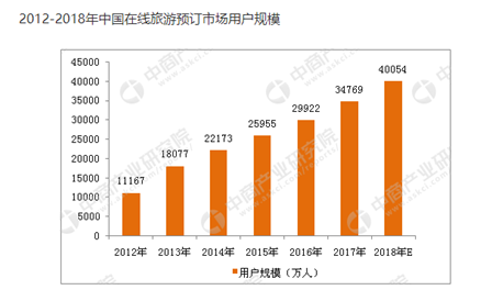 王者荣耀×桂林山水一场电竞赛事启迪一条文旅产业发展新路径